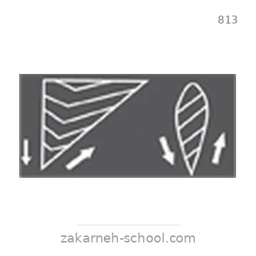 شاخصة المرور رقم 813